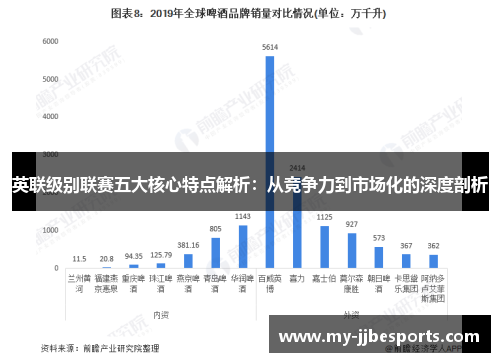 英联级别联赛五大核心特点解析：从竞争力到市场化的深度剖析