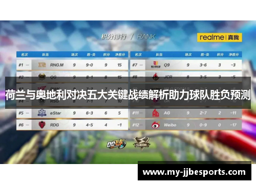 荷兰与奥地利对决五大关键战绩解析助力球队胜负预测