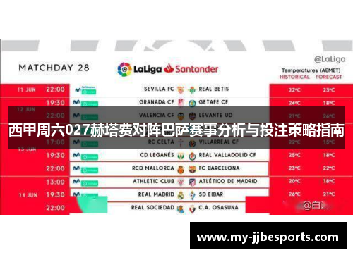 西甲周六027赫塔费对阵巴萨赛事分析与投注策略指南