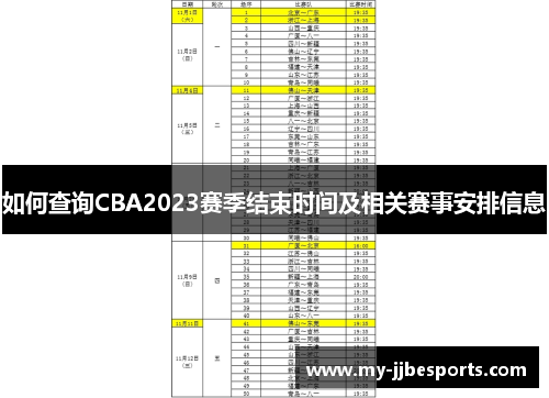 如何查询CBA2023赛季结束时间及相关赛事安排信息
