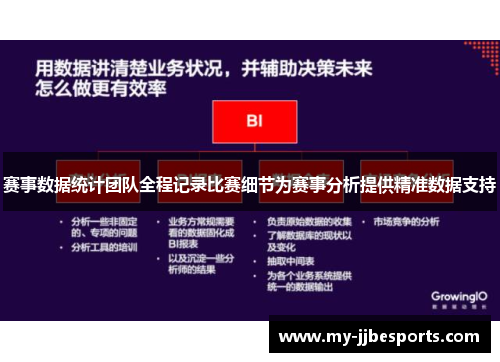赛事数据统计团队全程记录比赛细节为赛事分析提供精准数据支持