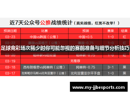 足球竞彩场次稀少时你可能忽视的赛前准备与细节分析技巧