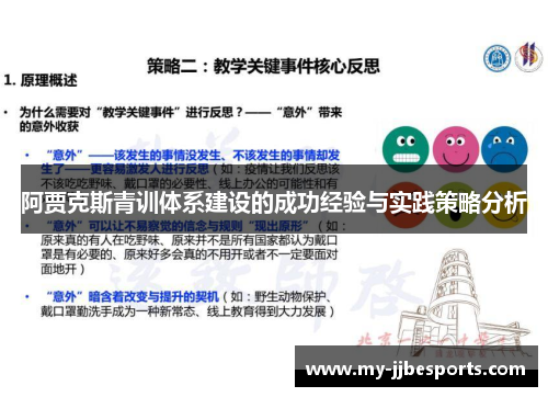 阿贾克斯青训体系建设的成功经验与实践策略分析